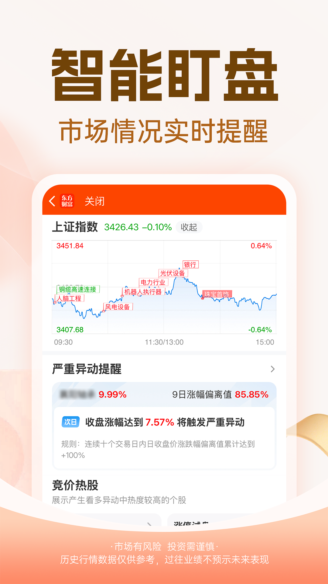 东方财富金牛版