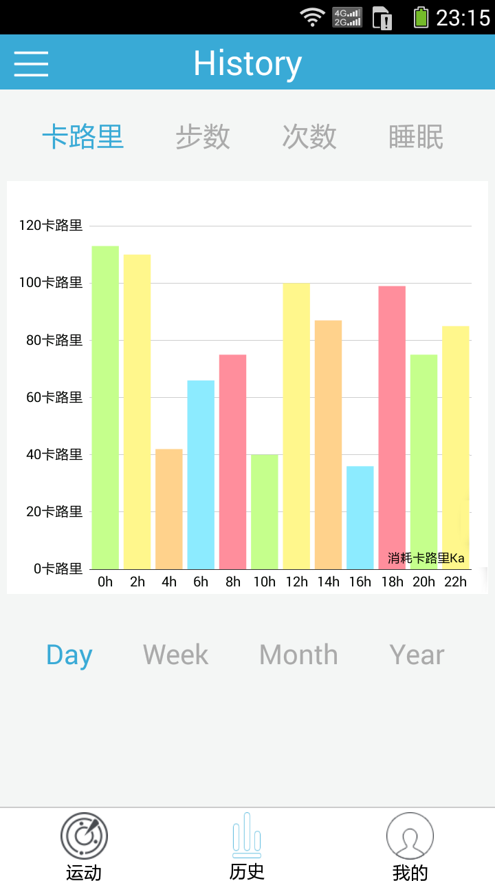运动潮人_截图1