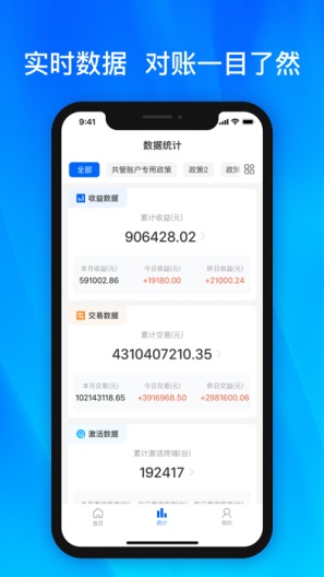 易企富oppo