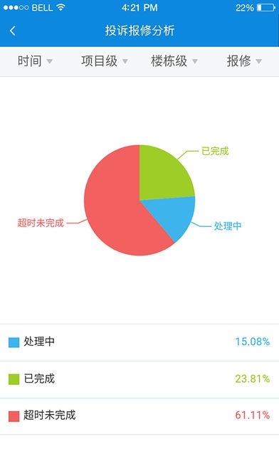 优享物业