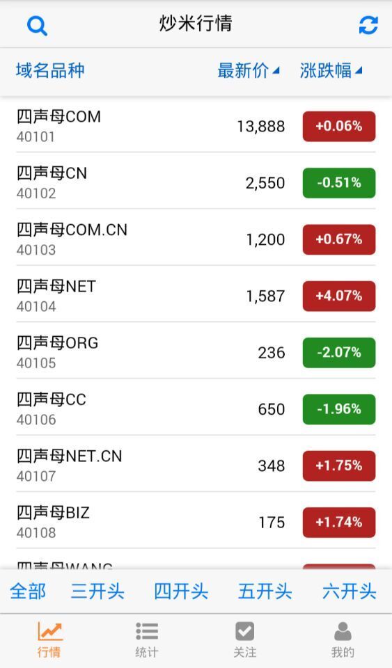 炒米网手机客户端