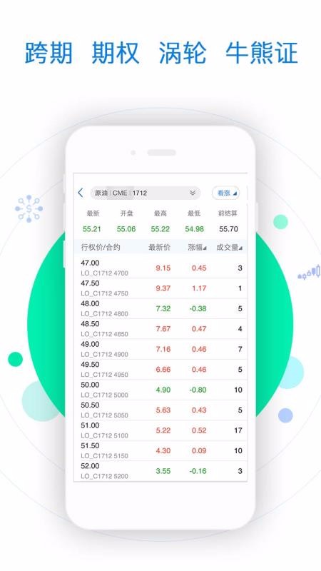 直达国际_截图1