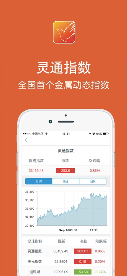 灵通交易平台