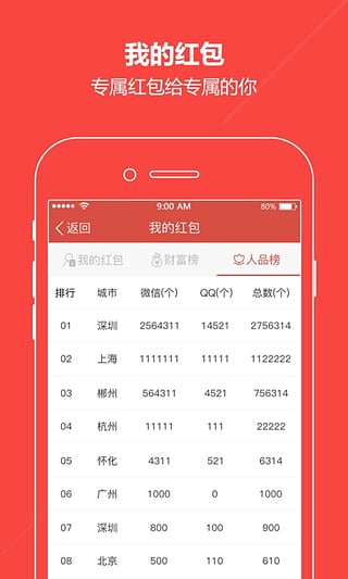 0秒抢红包