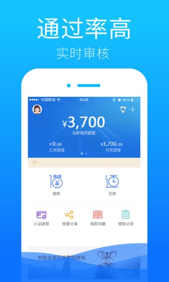 信而富