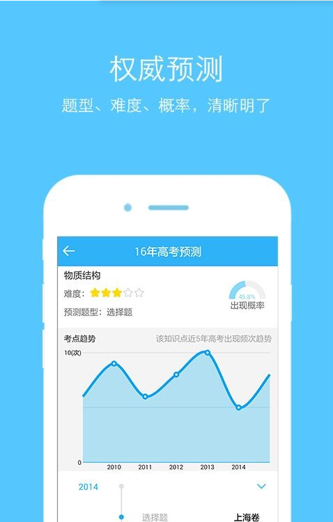 高中化学
