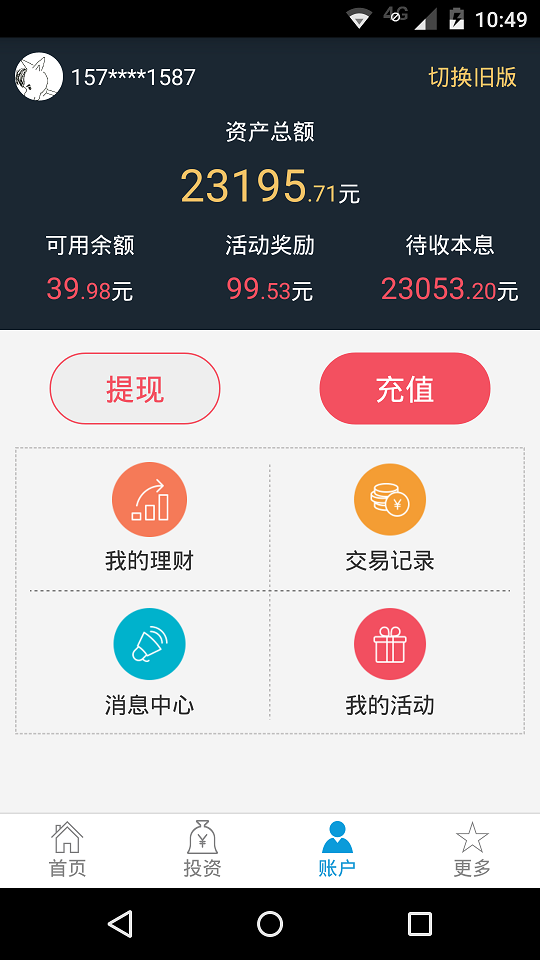 全资本
