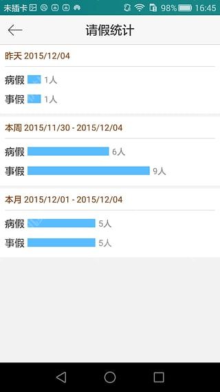 小太阳园长端