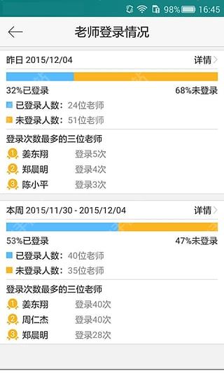 小太阳园长端