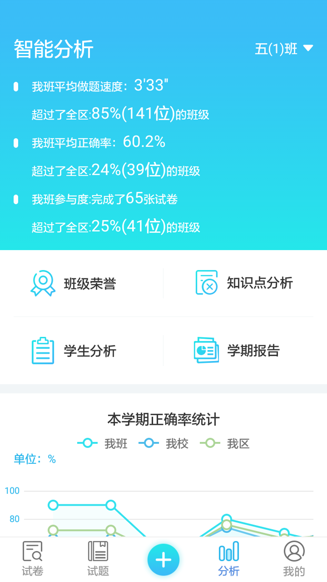 湖北高中课改网_截图2