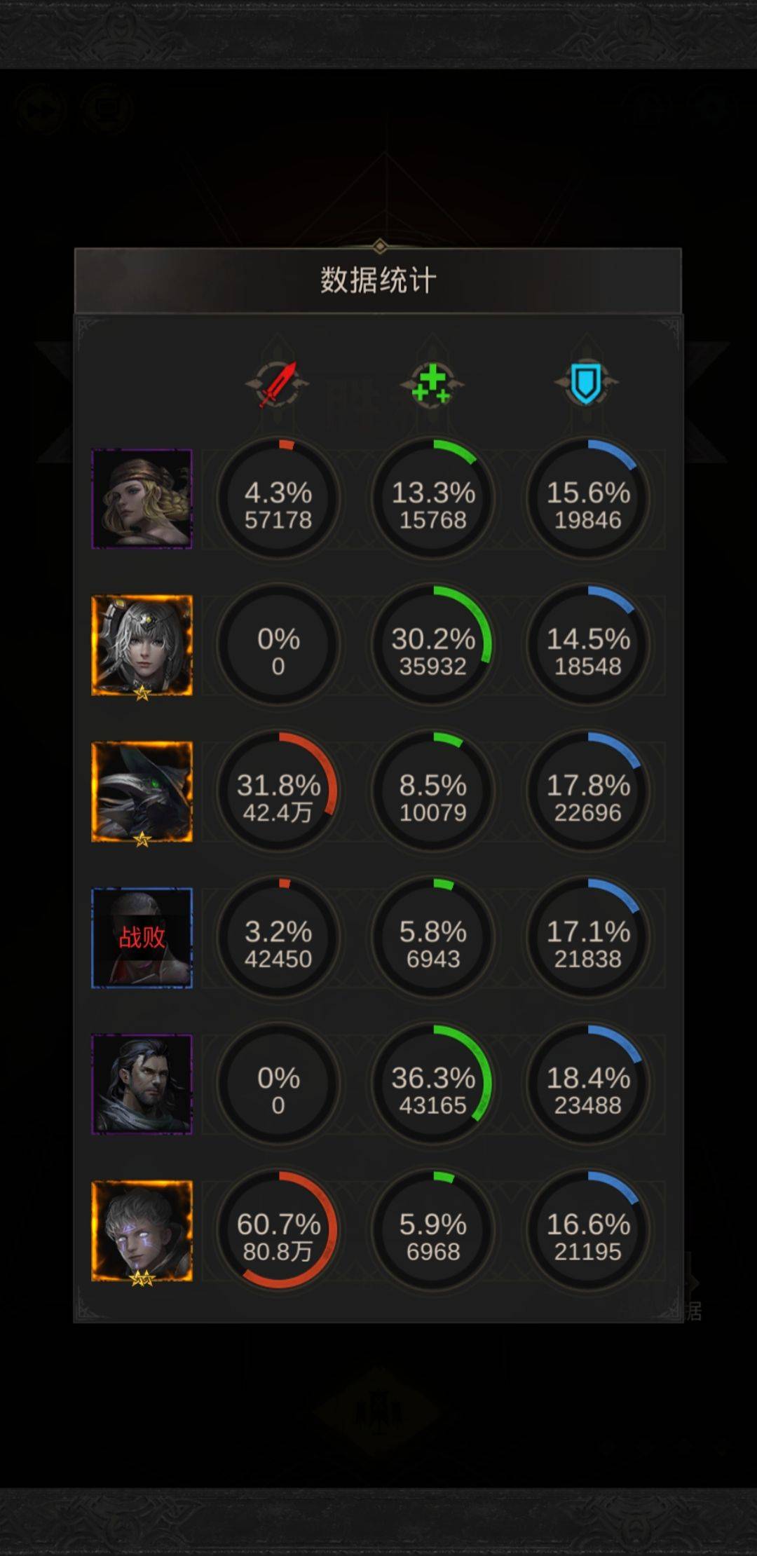 如何获得地下城堡3冠军之矛奖励