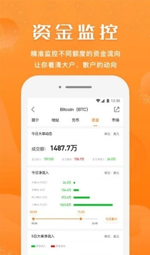 小牛行情