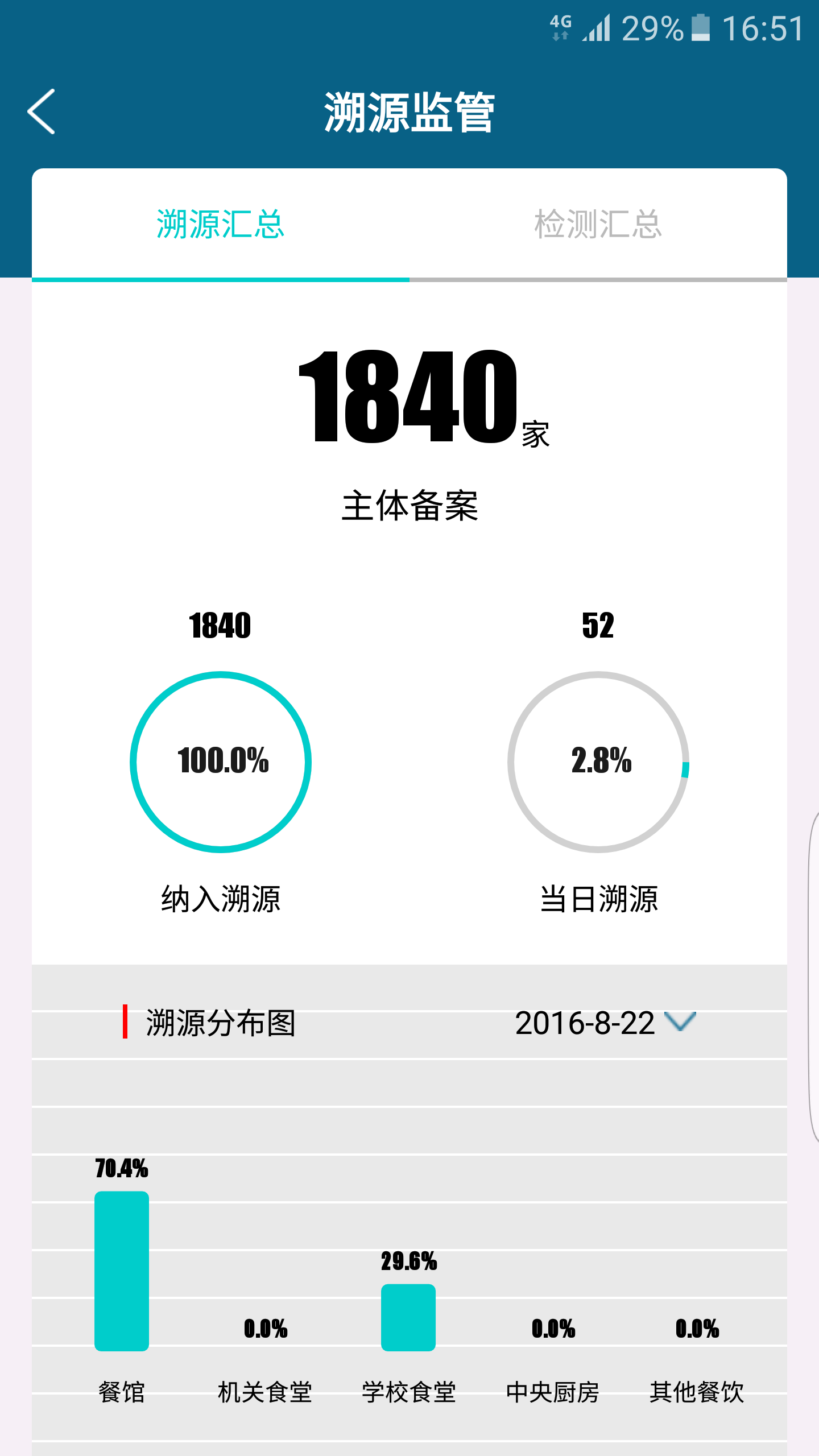 监管宝