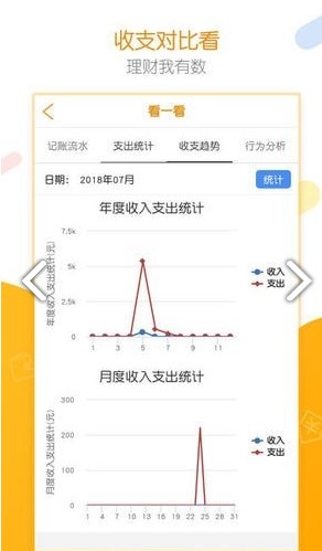 居民统计e记账软件