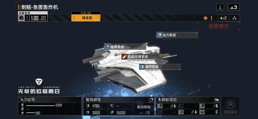 无尽的拉格朗日航母是否可以获取