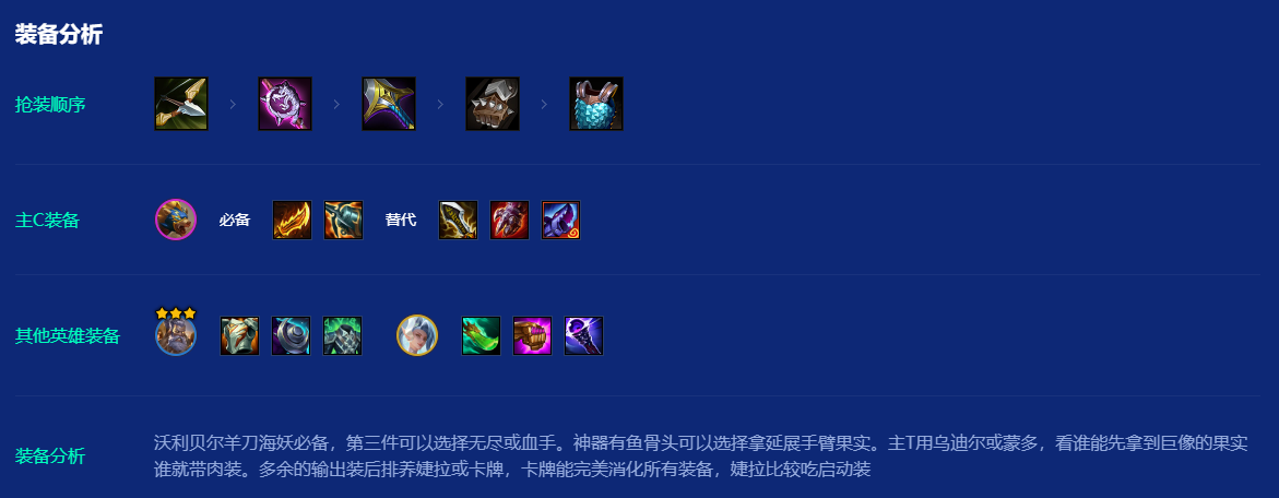 金铲铲之战新手入门强势阵容需要注意哪些常见问题