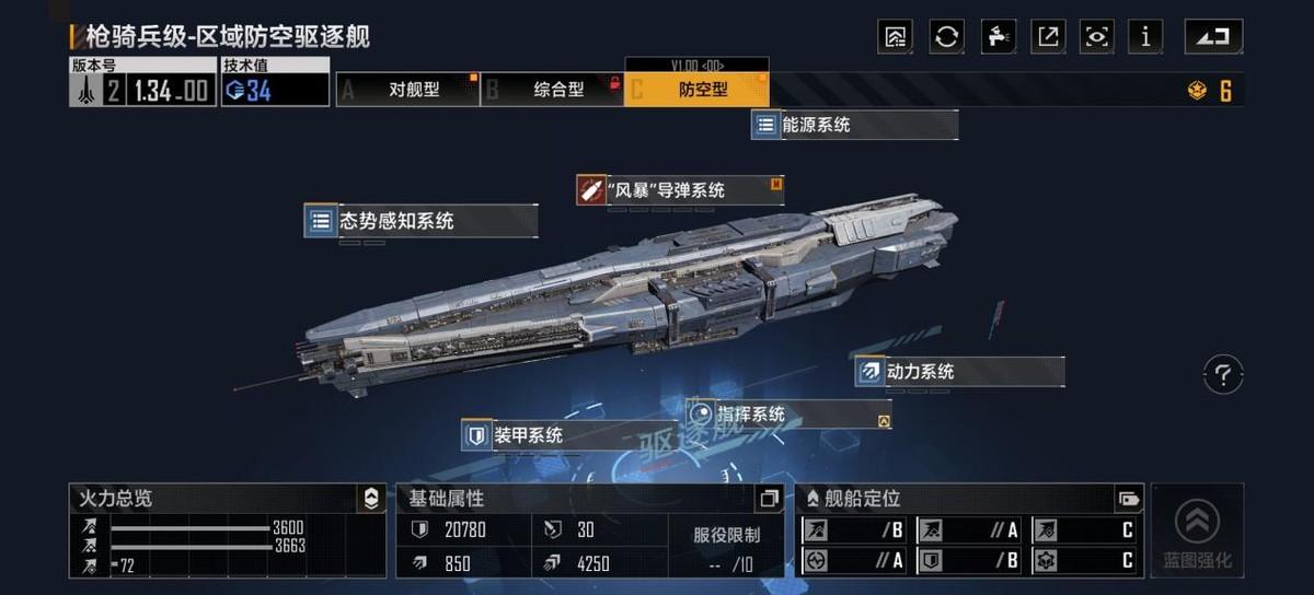 有哪些值得购买的无尽的拉格朗日驱逐舰推荐