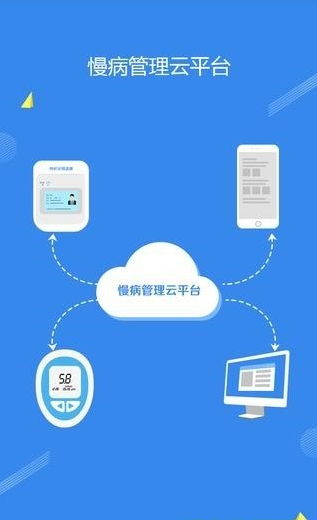 糖天使医院版