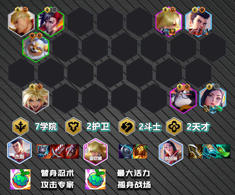 金铲铲之战机甲精英九五有哪些装备可以获取 金铲铲之战机甲精英九五有哪些装备可以获取