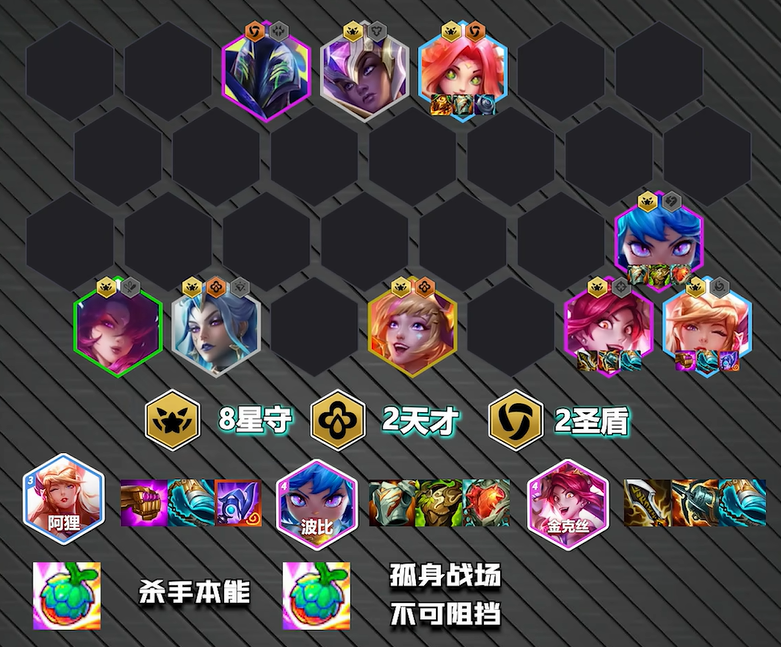 金铲铲之战机甲精英九五有哪些装备可以获取 金铲铲之战机甲精英九五有哪些装备可以获取