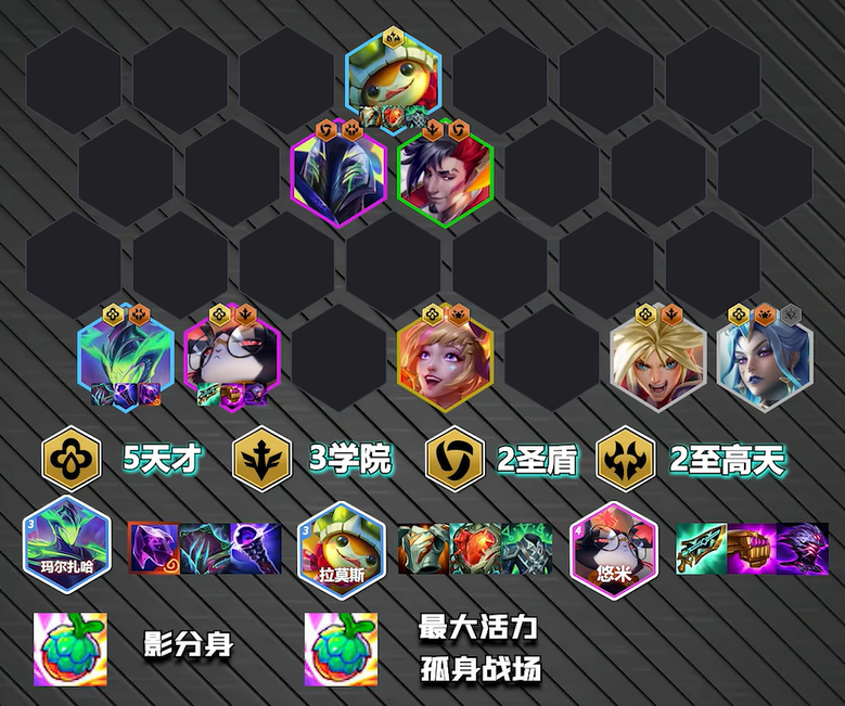 金铲铲之战机甲精英九五有哪些装备可以获取 金铲铲之战机甲精英九五有哪些装备可以获取