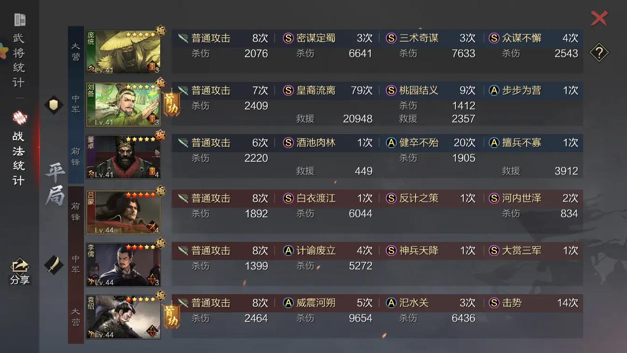 少年三国志神机百炼适合几岁的玩家