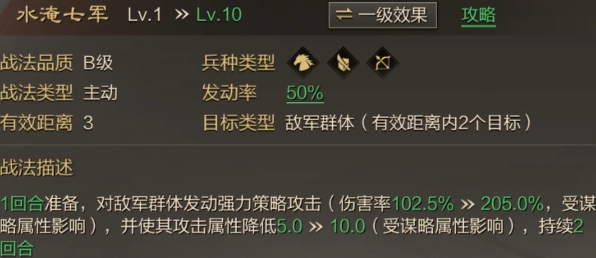 如何成功让好友加入率土之滨盟