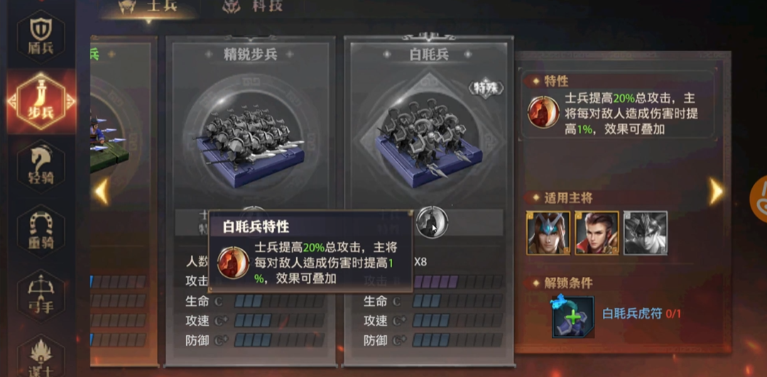 参与少年三国志零团战5v5是否有奖励