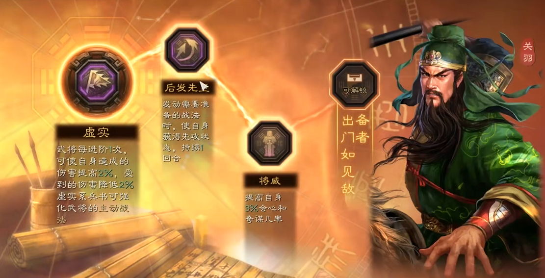 如何提高三国志战略版的士气水平 如何提高三国志战略版的士气水平