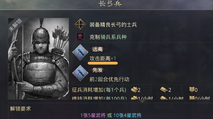 谁拥有率土之滨最强武将称号
