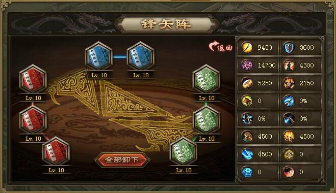 如何出100万点券的攻城掠地