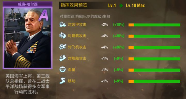 二战风云2自动建筑盒子能否提高游戏效率