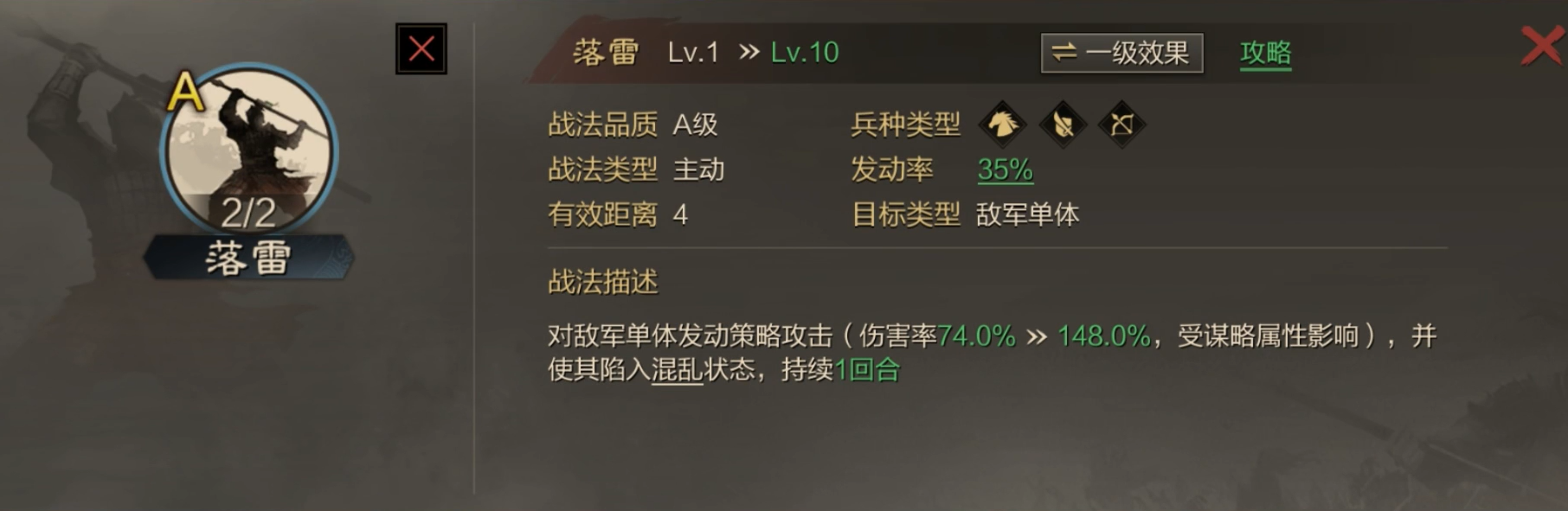 鬼吕在率土之滨中对平民来说是否容易上手