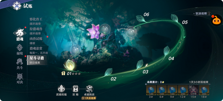 斗罗大陆神界执法者包括哪些人物