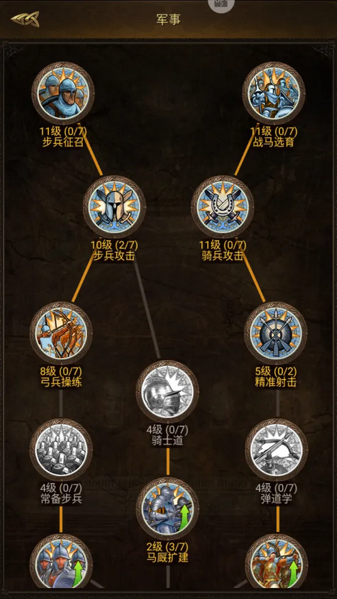 帝国战纪中绿装皮甲怎样打造