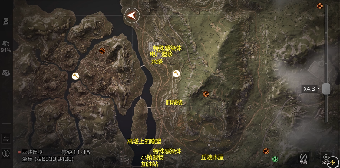 明日之后据点任务第三季有什么新内容 明日之后据点任务第三季有什么新内容