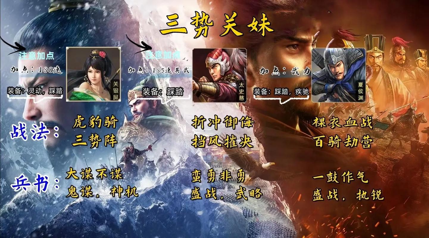 三国志战略版中公孙慈带什么样的战法