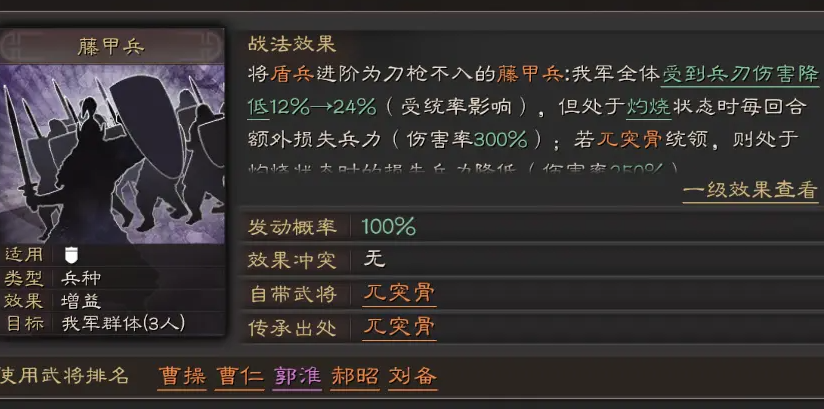 三国志战略版重塑卷轴的取得方法是什么