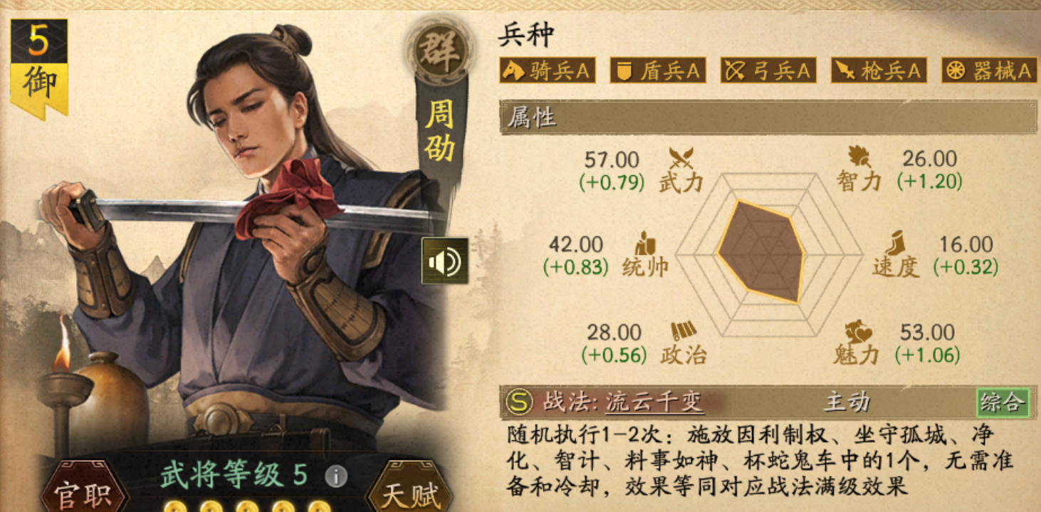 三国志战略版有什么技巧可以用来积攒物资