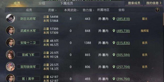 如何在率土之滨中选择合适的关法狗