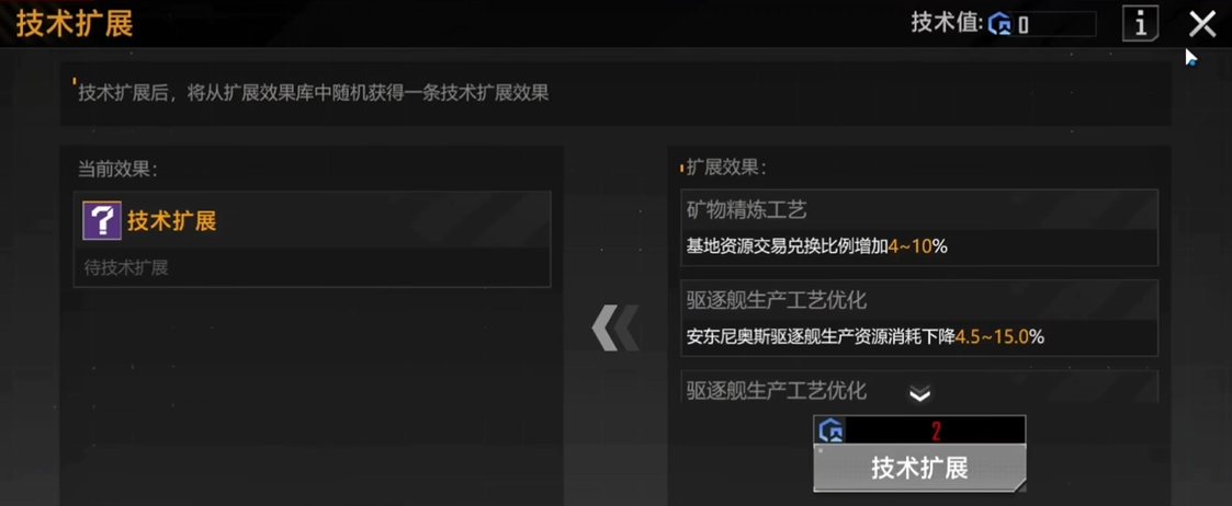 如何正确地处理无尽的拉格朗日技术档案