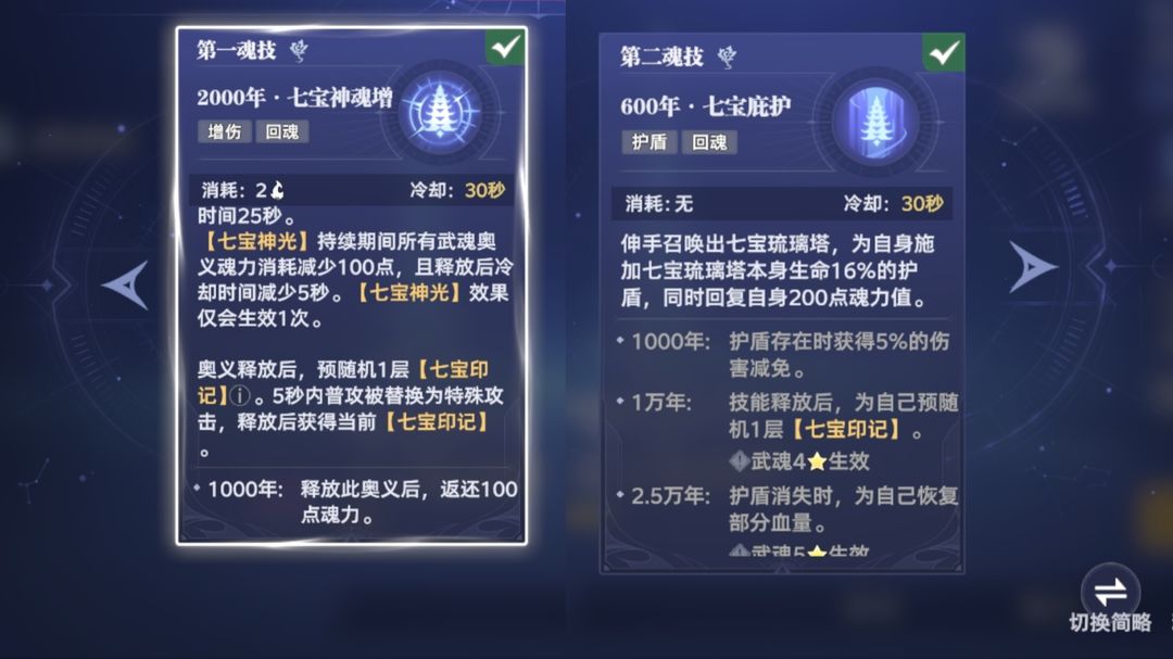 斗罗大陆神界传承对未来有何影响