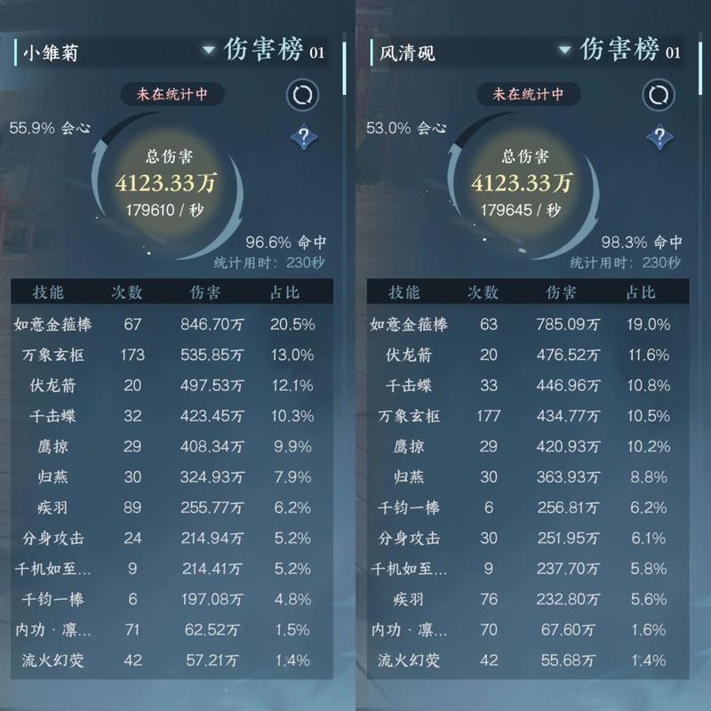 逆水寒红尘点90有没有高手经验分享 逆水寒红尘点90有没有高手经验分享