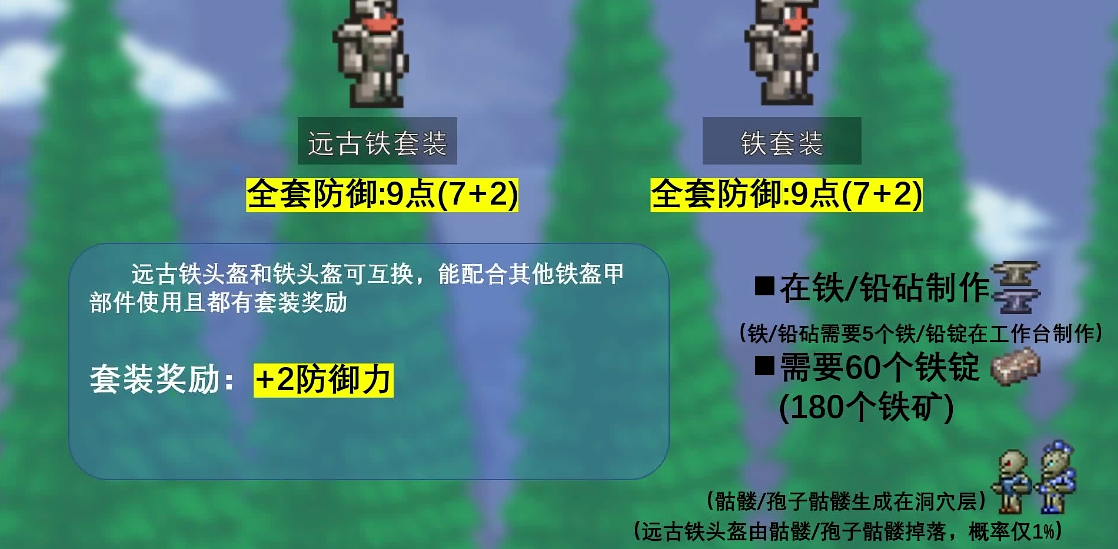 泰拉瑞亚中的森林晶塔如何发挥作用