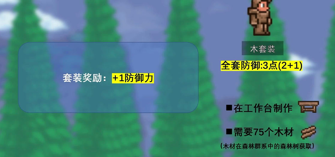 泰拉瑞亚中的森林晶塔如何发挥作用