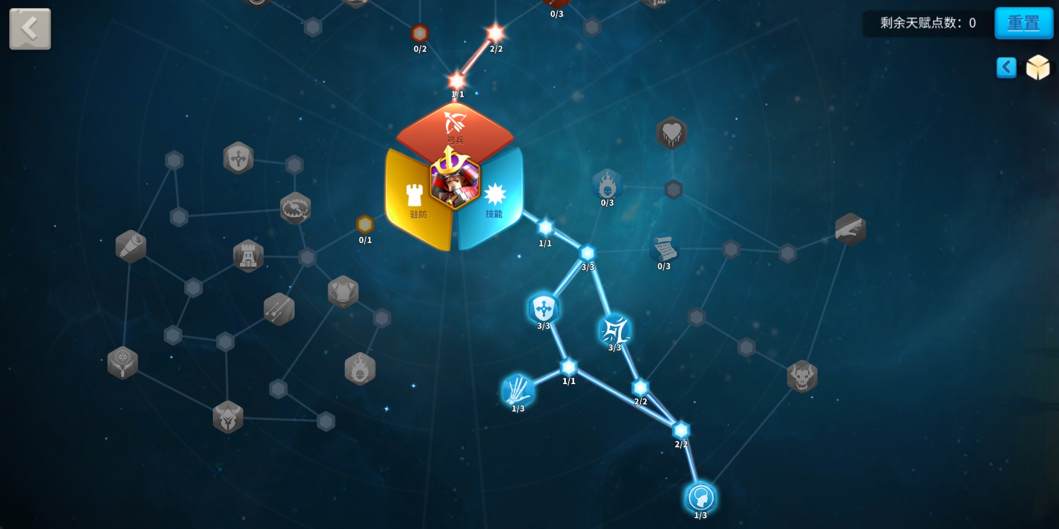 万国觉醒分盟与其他盟友有何区别