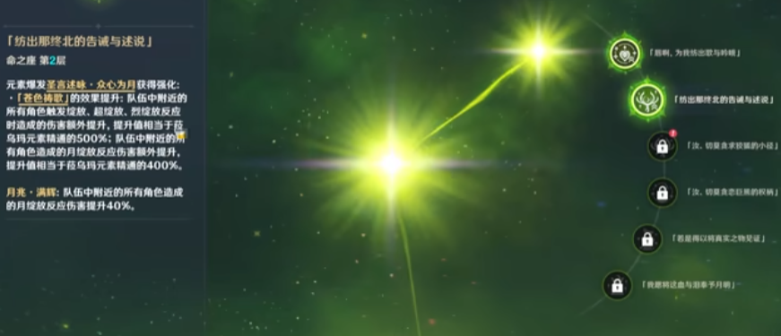 无名砦解谜在原神中怎么开启