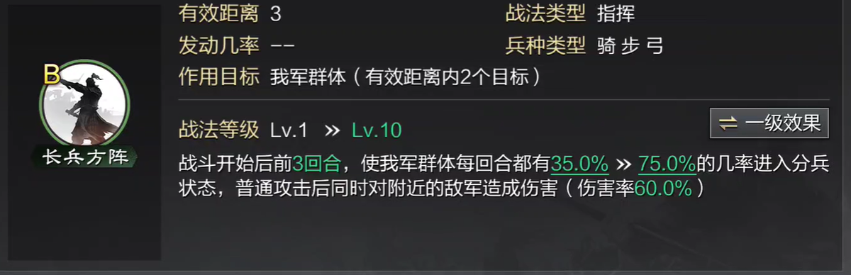 请问在率土之滨中该如何运用饲料卡