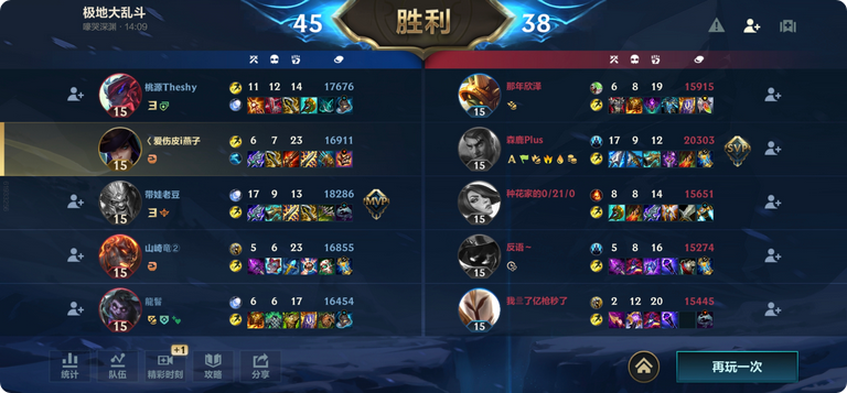 英雄联盟手游中哪个英雄打鱼效率最高