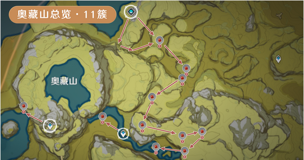 如何在原神中巧妙地使用机关引导光路 如何在原神中巧妙地使用机关引导光路